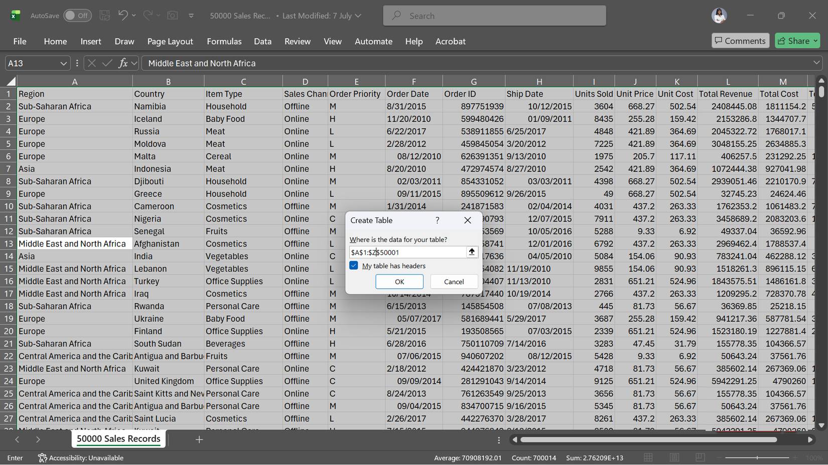 Hộp thoại Create Table trong Excel để tạo bảng với 26 cột và 50001 hàng