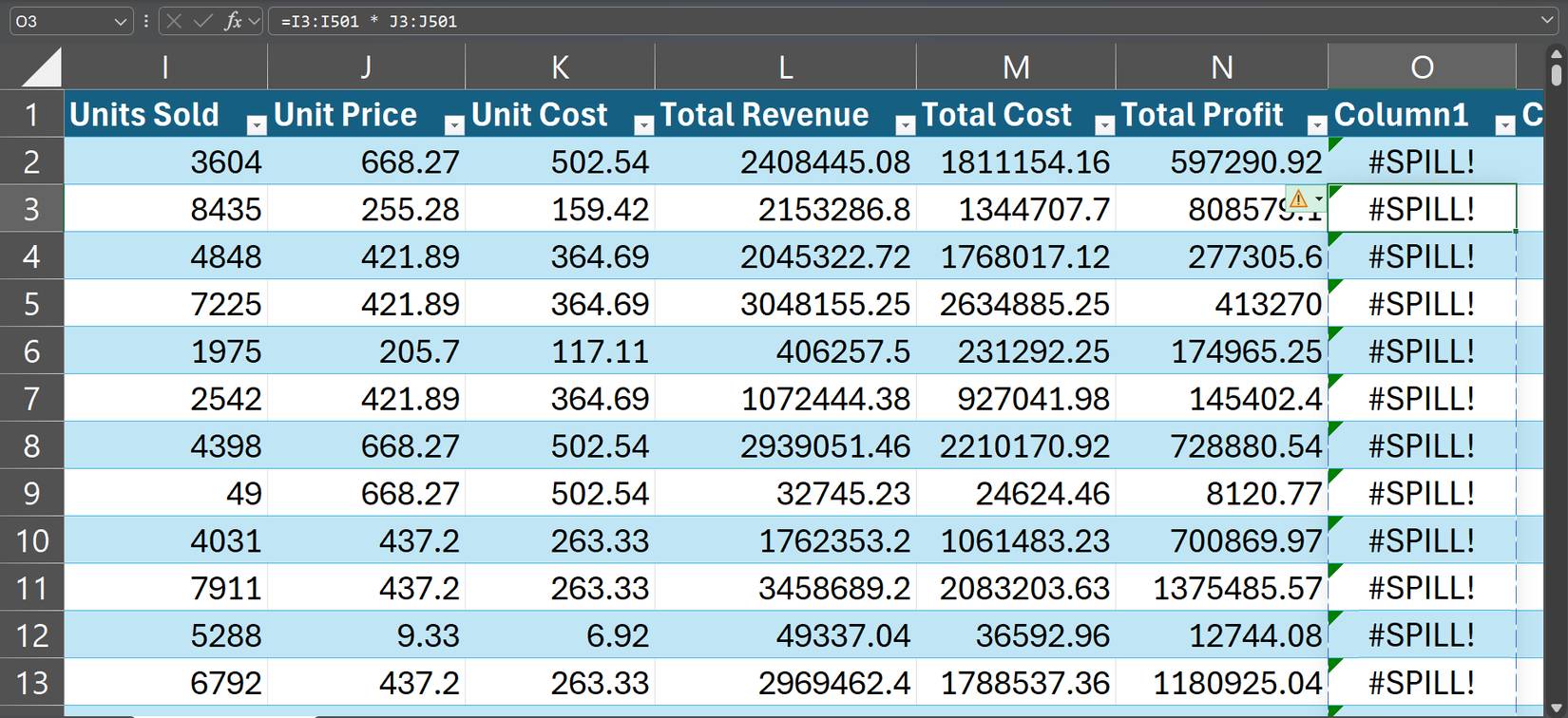 Lỗi tràn dữ liệu trong Excel