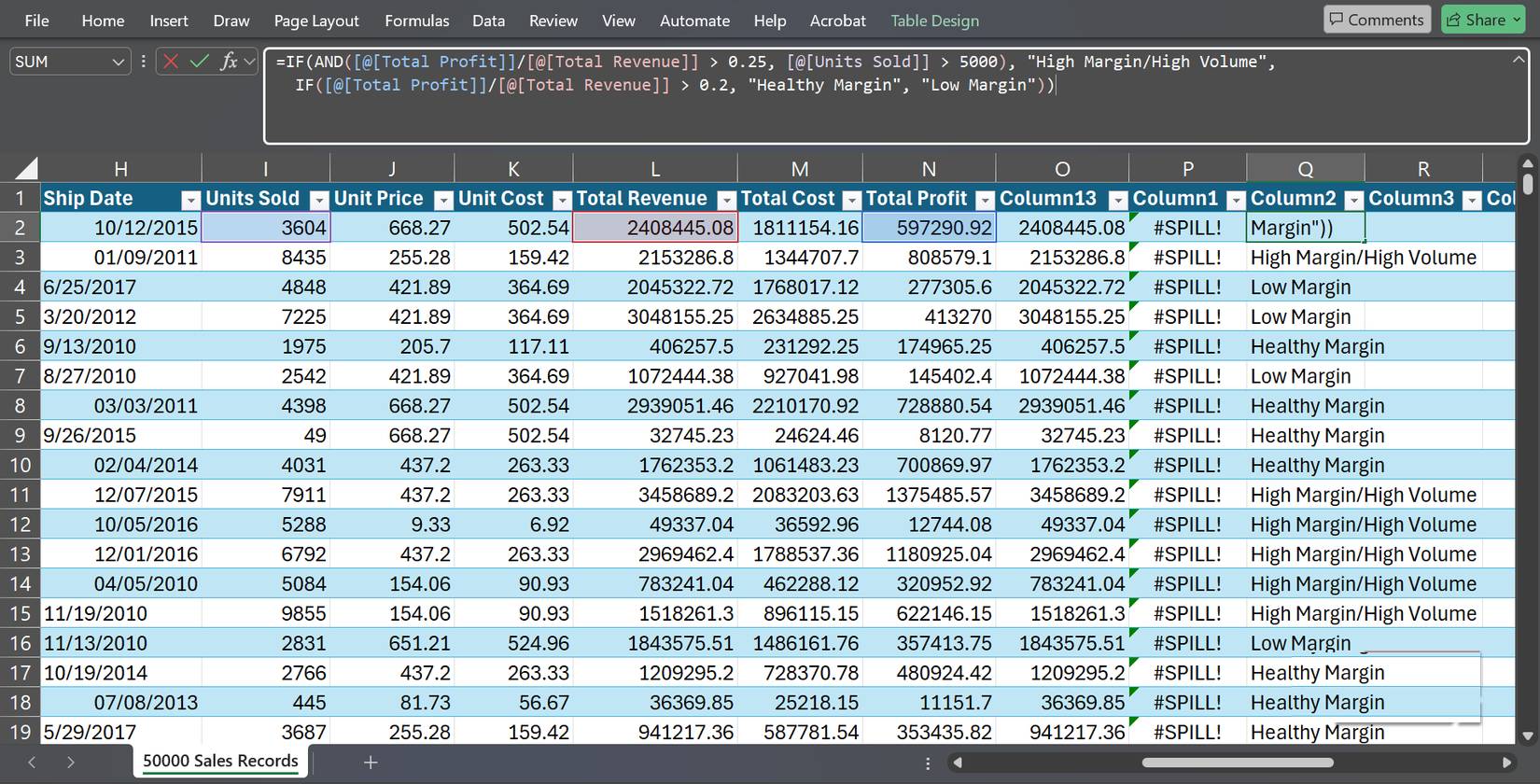 Một công thức thuộc danh mục hiệu suất sử dụng các tham chiếu có cấu trúc