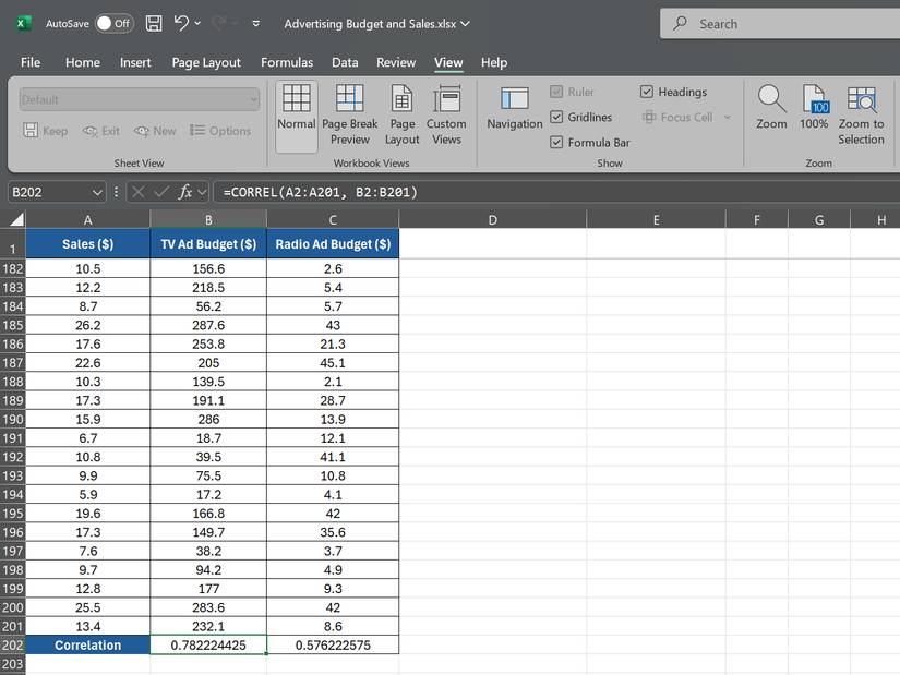Công thức tương quan cho ngân sách quảng cáo truyền hình trong Excel