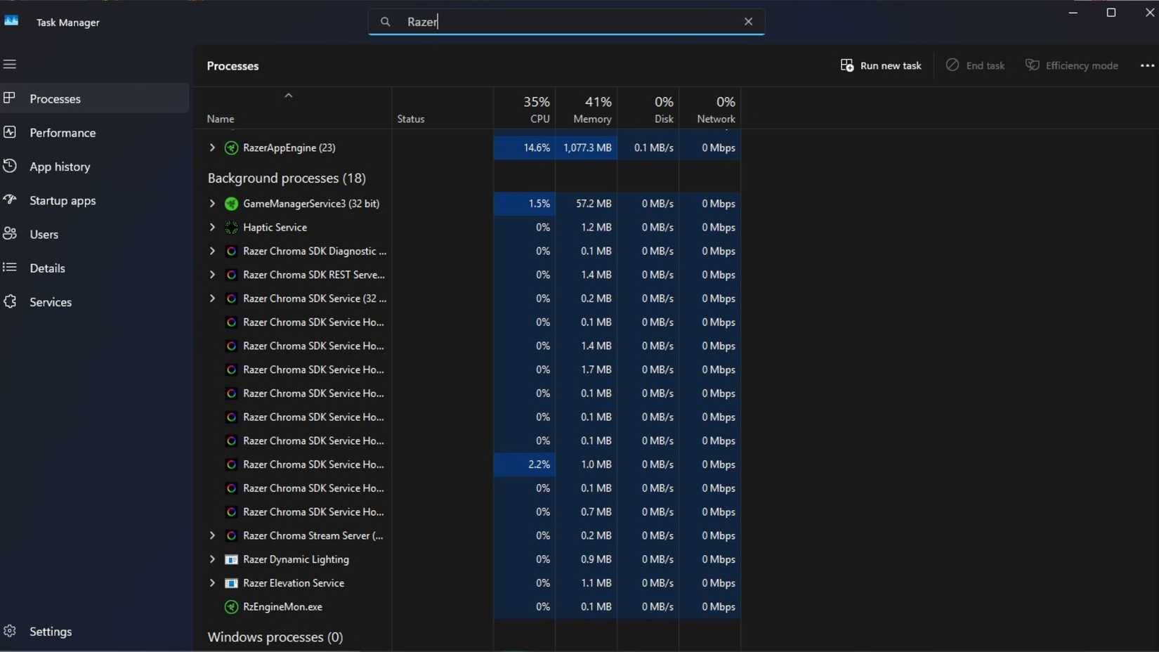 Các tiến trình Razer trong Task Manager