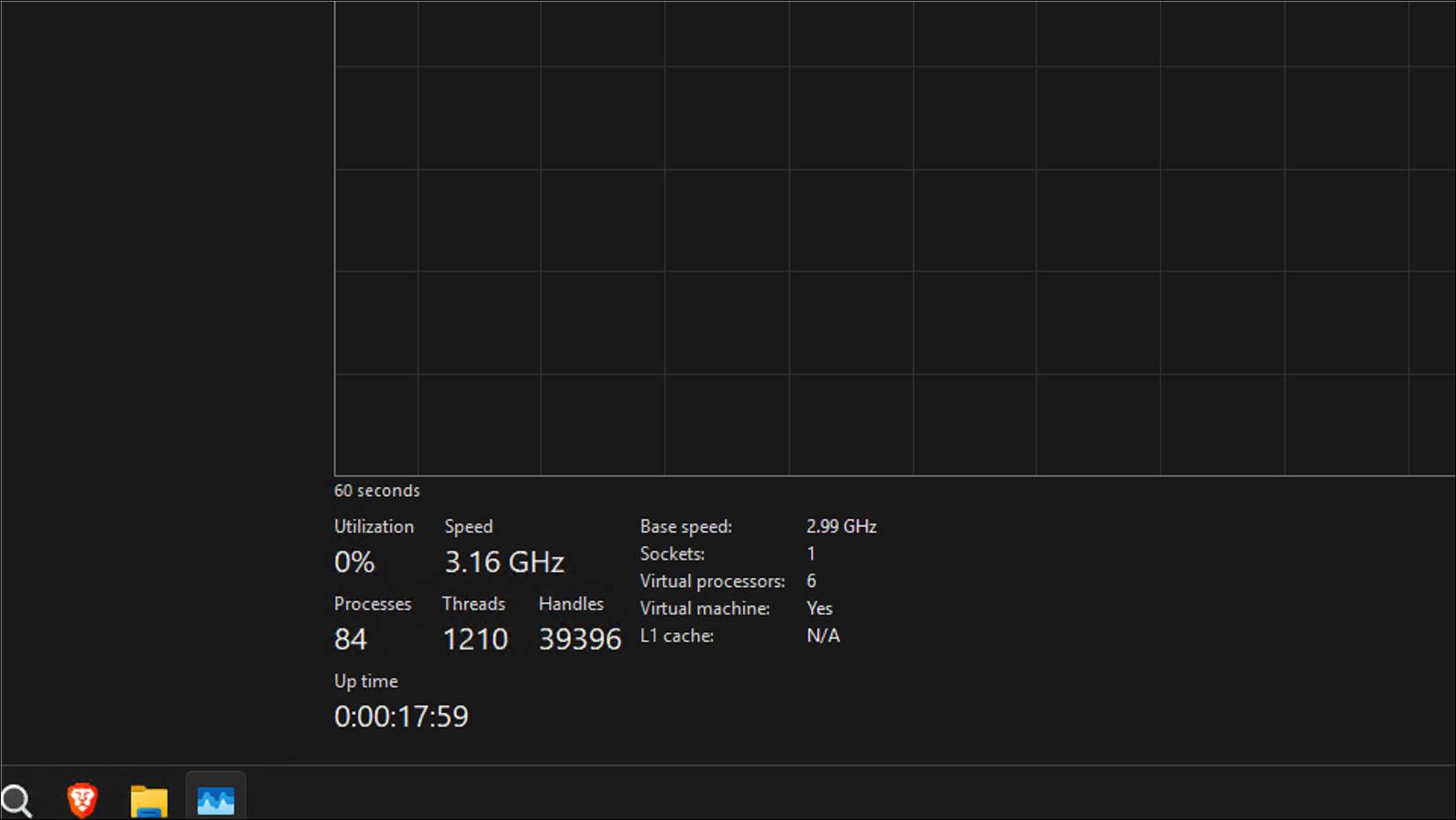 Số lượng tiến trình của Atlas OS hiển thị 84 trong Task Manager