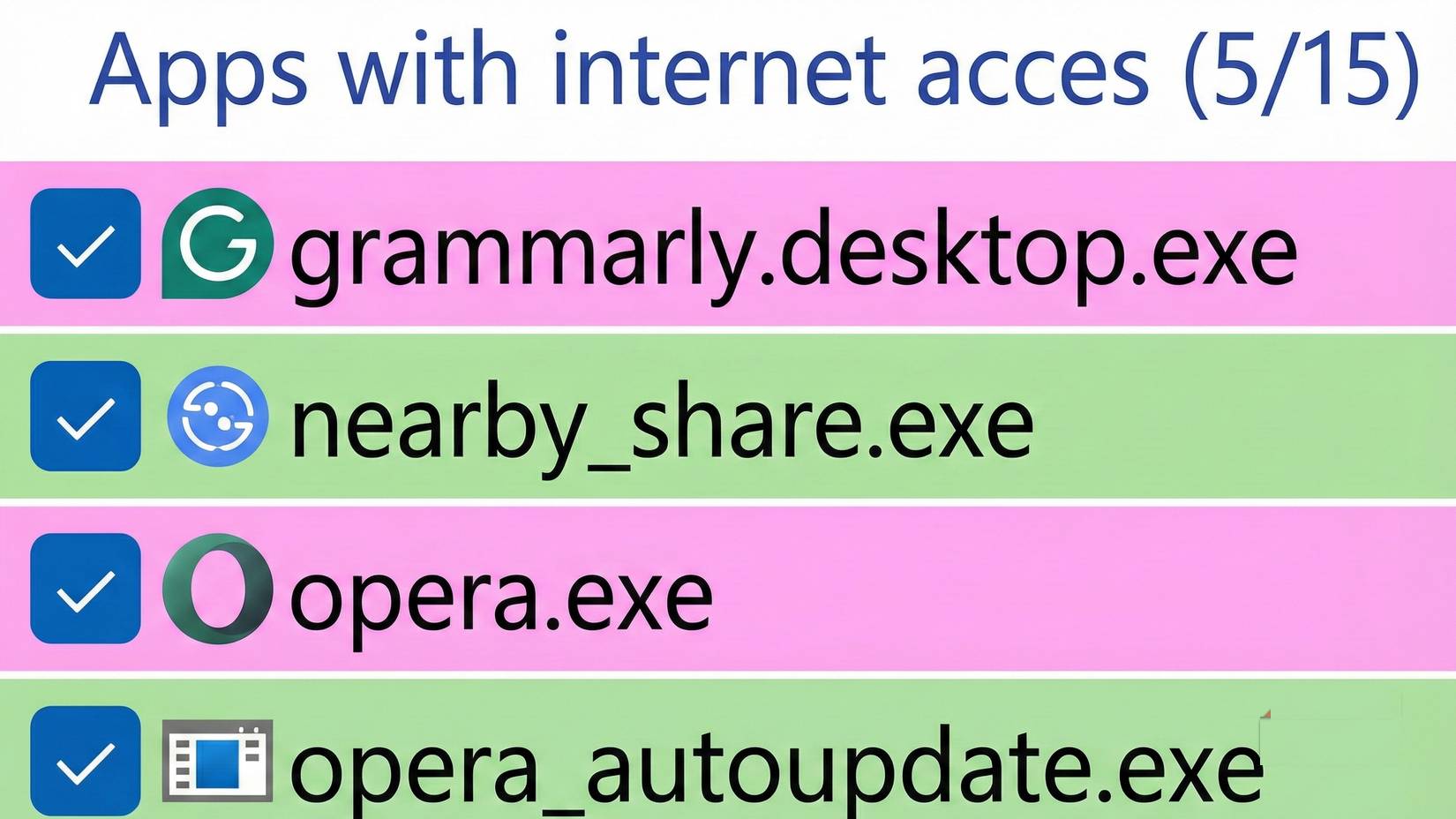 Ứng dụng được đưa vào whitelist có quyền truy cập Internet trong Simplewall