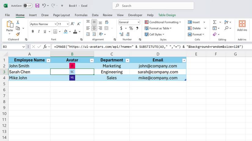 Bảng Excel hiển thị ảnh đại diện cho nhân viên bằng cách sử dụng hàm IMAGE