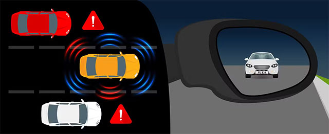 Cảnh báo điểm mù và cảnh báo phương tiện cắt ngang phía sau