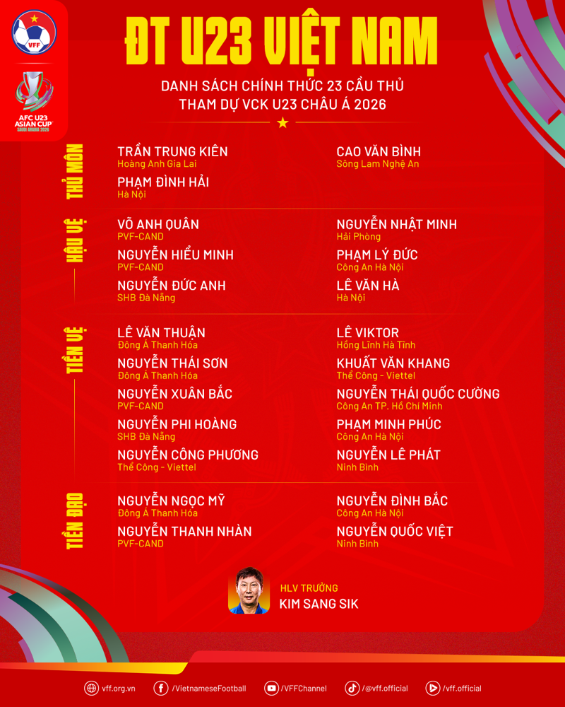 lịch thi đấu U23 châu á