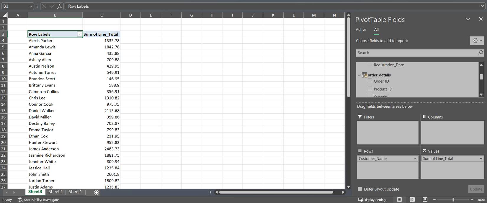 Sử dụng Power Pivot để hiển thị tổng chi tiêu cho mỗi khách hàng