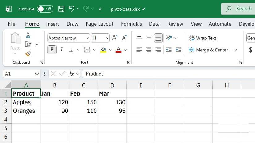 Dữ liệu được xoay trong Excel