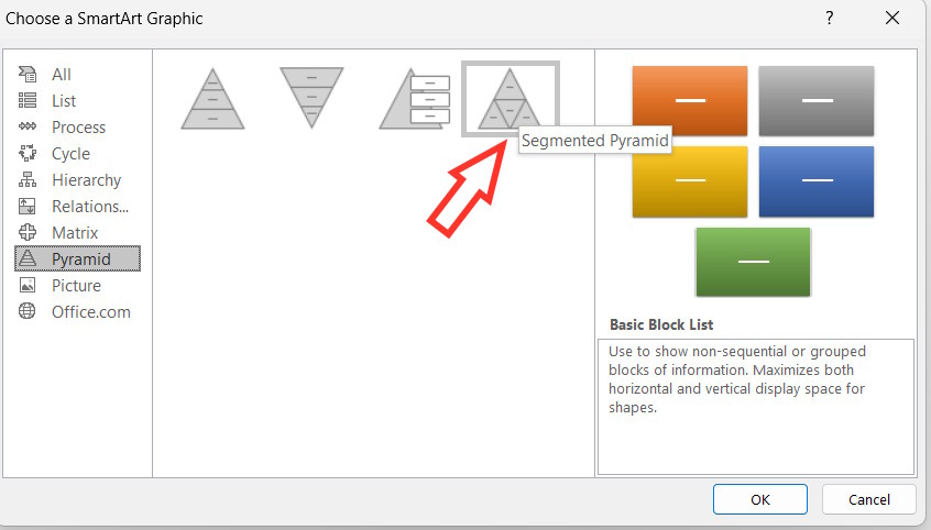 Chọn biểu đồ kim tự tháp phân đoạn trong PowerPoint