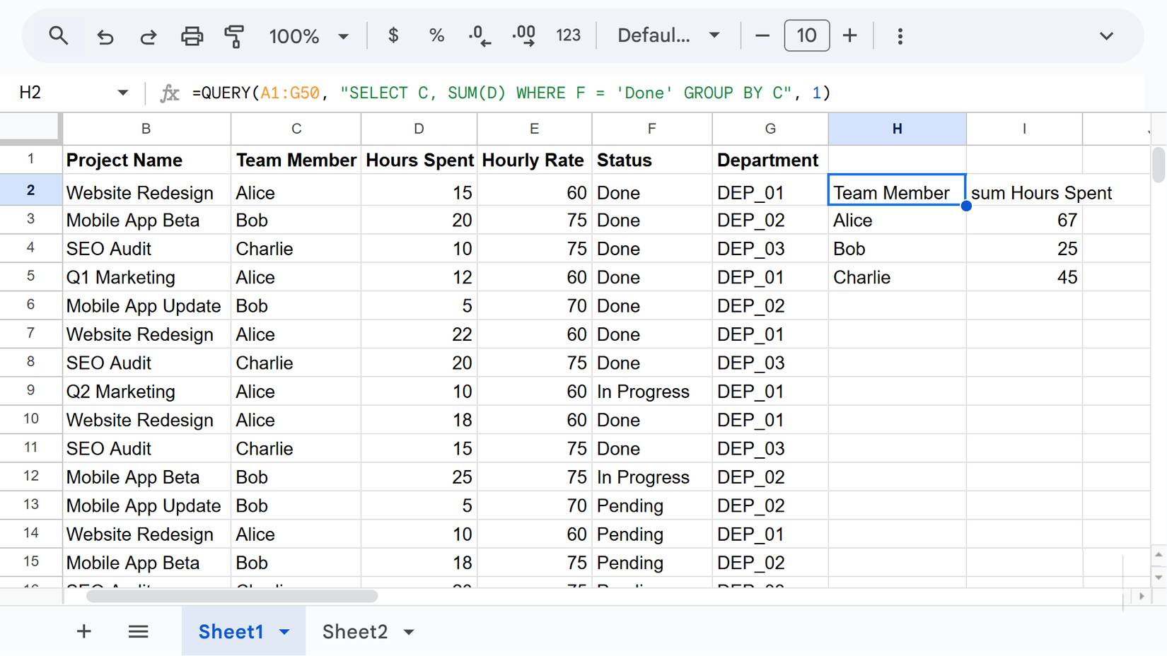 Công thức QUERY được sử dụng để xác định tổng số giờ làm việc trong Google Sheets