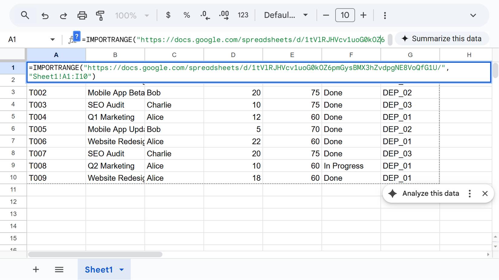 Công thức IMPORTRANGE được sử dụng để lấy dữ liệu từ một bảng tính Google Sheets khác