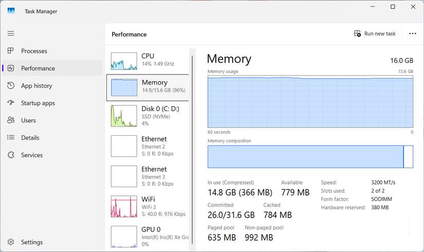 Windows Task Manager hiển thị mức sử dụng bộ nhớ cao