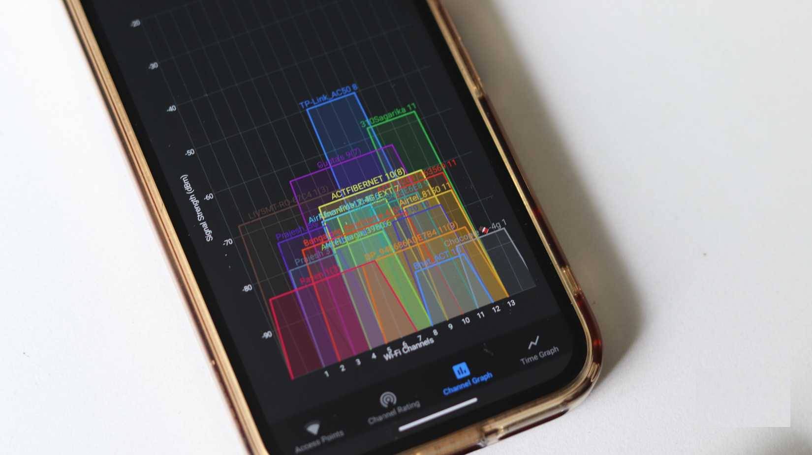 Biểu đồ kênh Wi-Fi chạy trên Pixel 9a