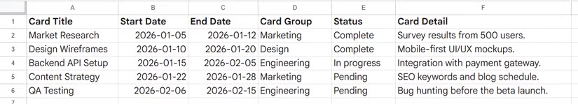 Tạo bảng dữ liệu