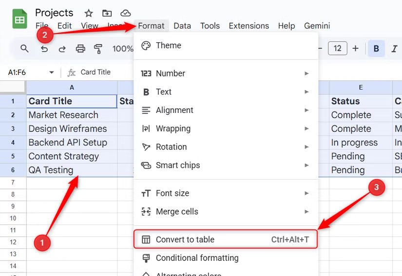 Chuyển văn bản thành bảng Sheets