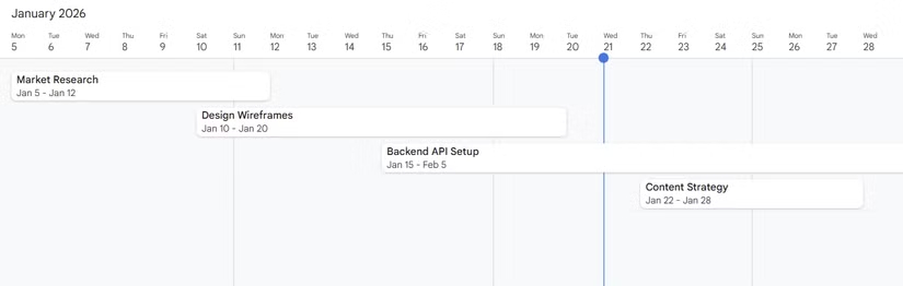Chọn vùng tạo Timeline Sheets