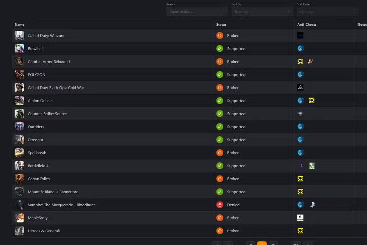 Bí quyết chơi game trên desktop Linux