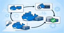 Cách thực hiện thay đổi vĩnh viễn đối với Docker image ngay lập tức