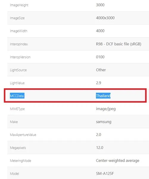 MCCData cung cấp vị trí di động, xác nhận vị trí địa lý trong ảnh chụp bằng điện thoại thông minh.