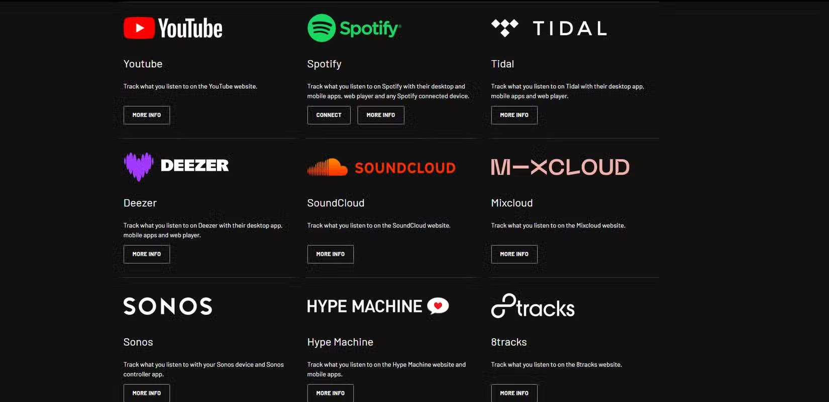 Các nền tảng stream nhạc hỗ trợ Last.fm