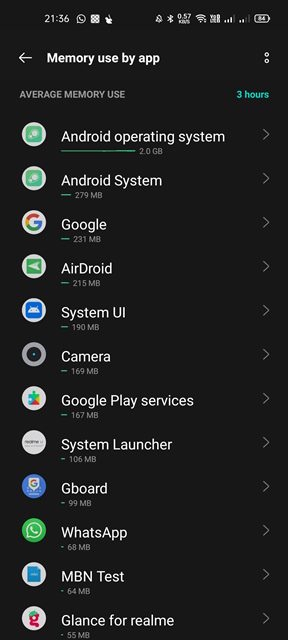 Ứng dụng dùng RAM trên Android