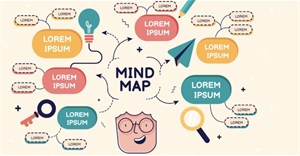 Hướng dẫn làm sơ đồ mindmap cho bài học bằng Gemini