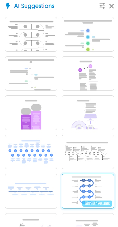 Chọn kiểu sơ đồ tư duy trên Napkin AI