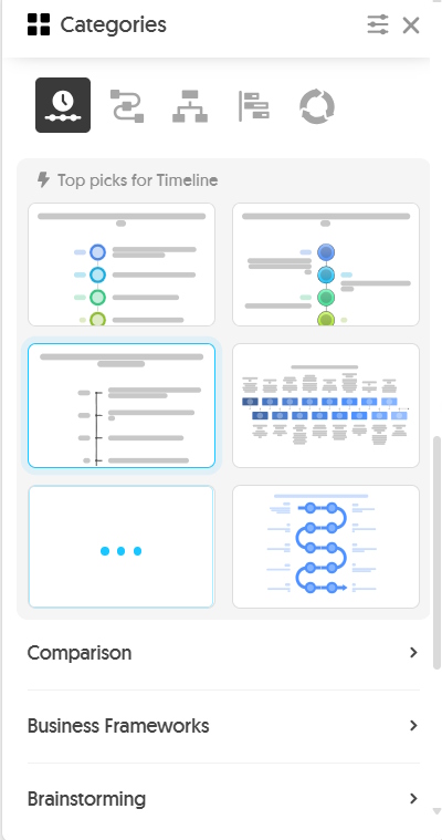 Chủ đề sơ đồ tư duy trên Napkin AI