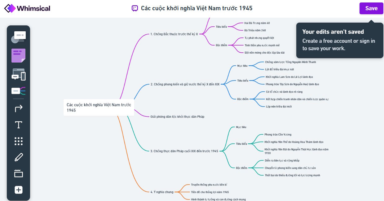 Tải sơ đồ tư duy tạo trên Whimsical