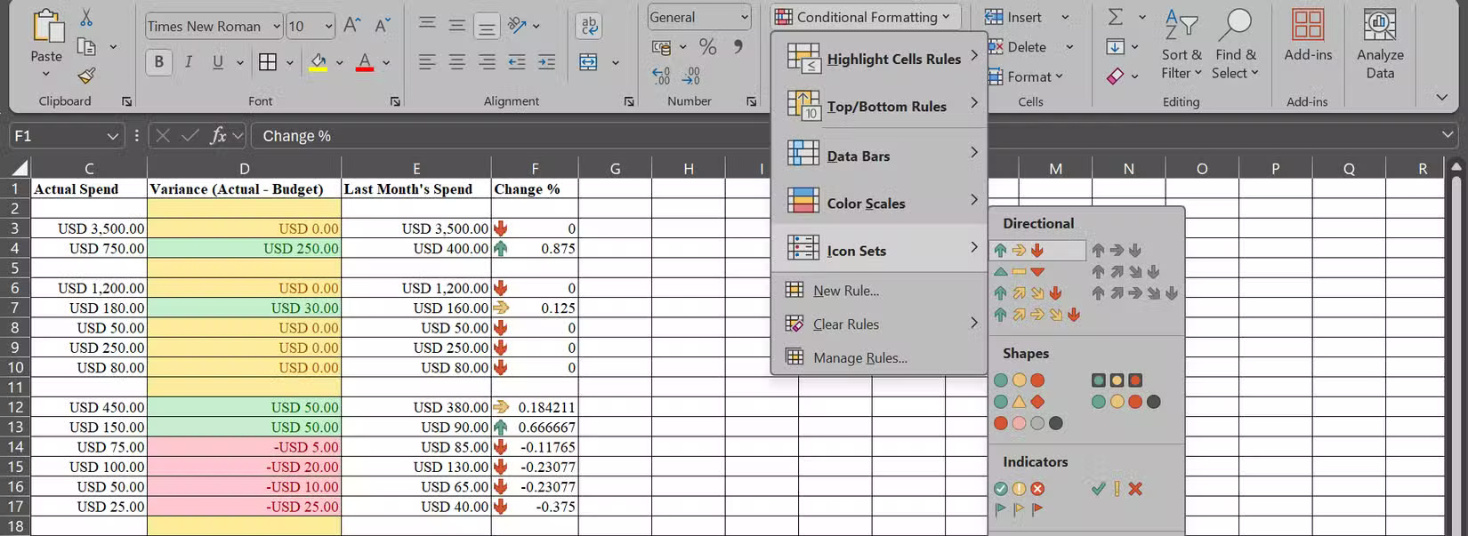 Bộ biểu tượng trong cột Change from Last Month của bảng tính trong Microsoft Excel