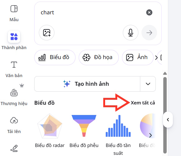 Tìm biểu đồ chart Canva