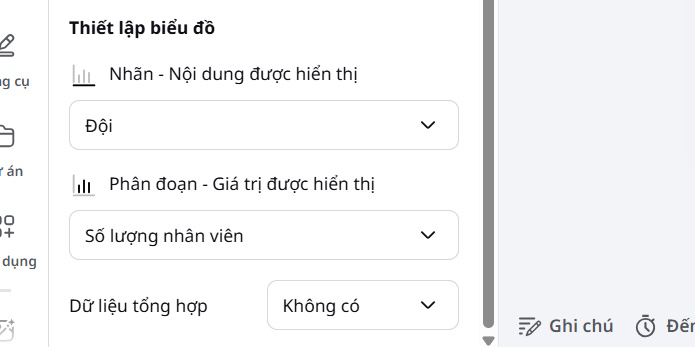Thiết lập biểu đồ trên Canva