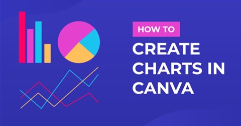 Cách vẽ biểu đồ nhanh trong Canva