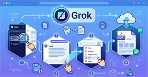 Cách chuyển câu trả lời của Grok thành file PDF