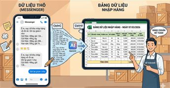 Hướng dẫn cách tạo bảng tính Excel từ tin nhắn chỉ bằng 1 câu lệnh prompt AI