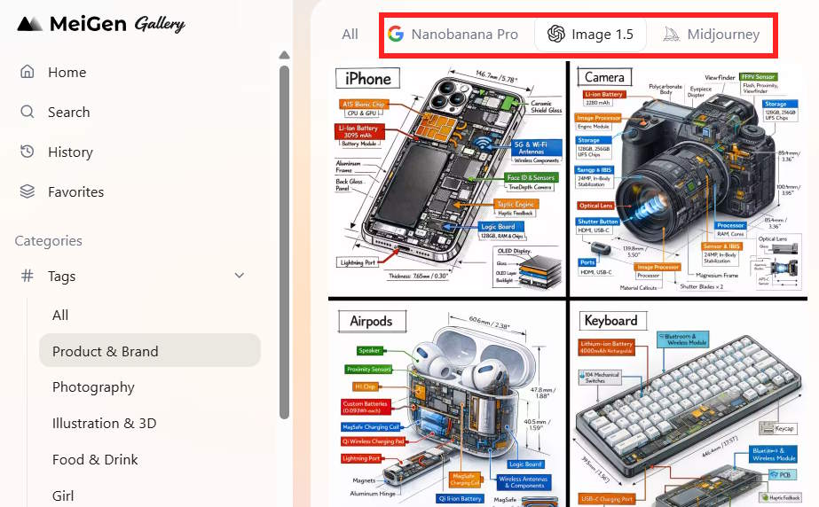 Lọc chủ đề và công cụ tạo ảnh trên MeiGen.ai