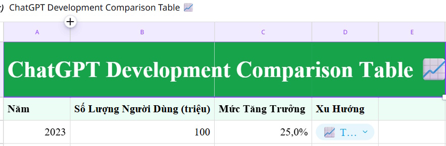 Dịch ô trong bảng dữ liệu Canva Sheets