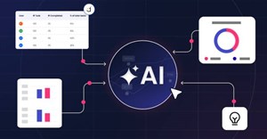 Phân tích tài chính doanh nghiệp đơn giản với AI