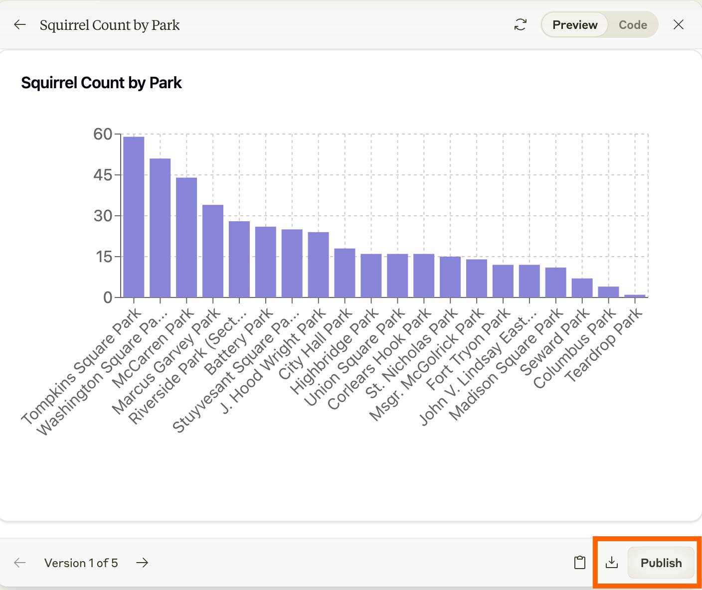 Cửa sổ Claude Artifact với các tùy chọn tải xuống hoặc xuất bản Artifact được đánh dấu.