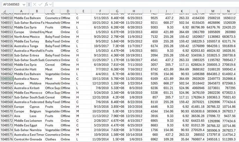 Một bảng tính Excel với 1.048.576 hàng