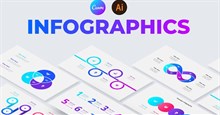 Thiết kế infographic trên Canva AI từ dữ liệu