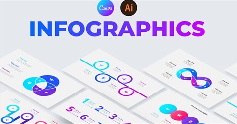 Hướng dẫn tạo infographic trên Canva AI