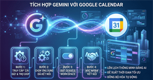 Cách tích hợp Gemini với Google Calendar: Làm chủ lịch trình bằng AI trong 30 giây