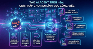 Hướng dẫn cách tạo AI Agent với n8n năm 2026