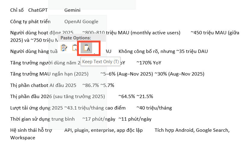 Keep Text Only trong Word