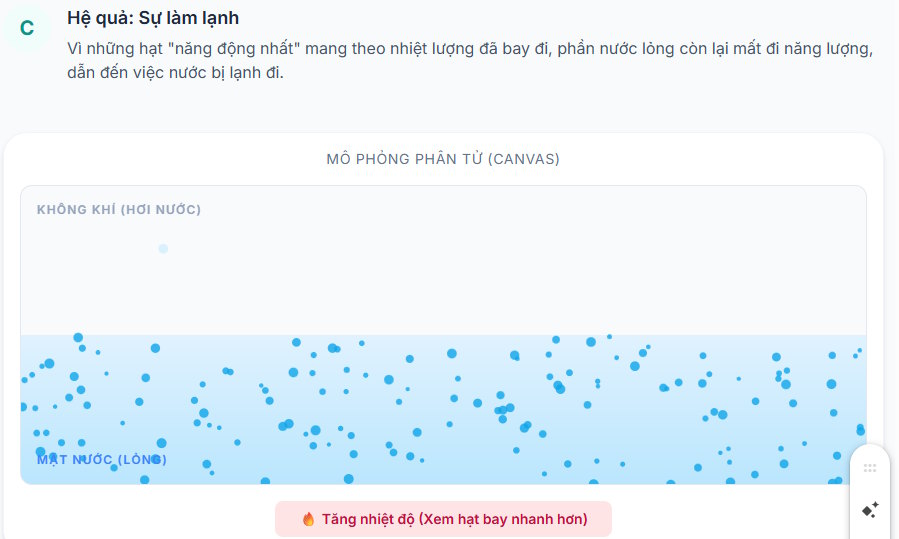 Ứng dụng tương tác bằng Canvas trên Gemini 