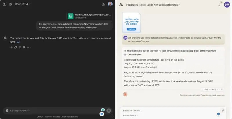 Kết quả phân tích dữ liệu ChatGPT so với Claude