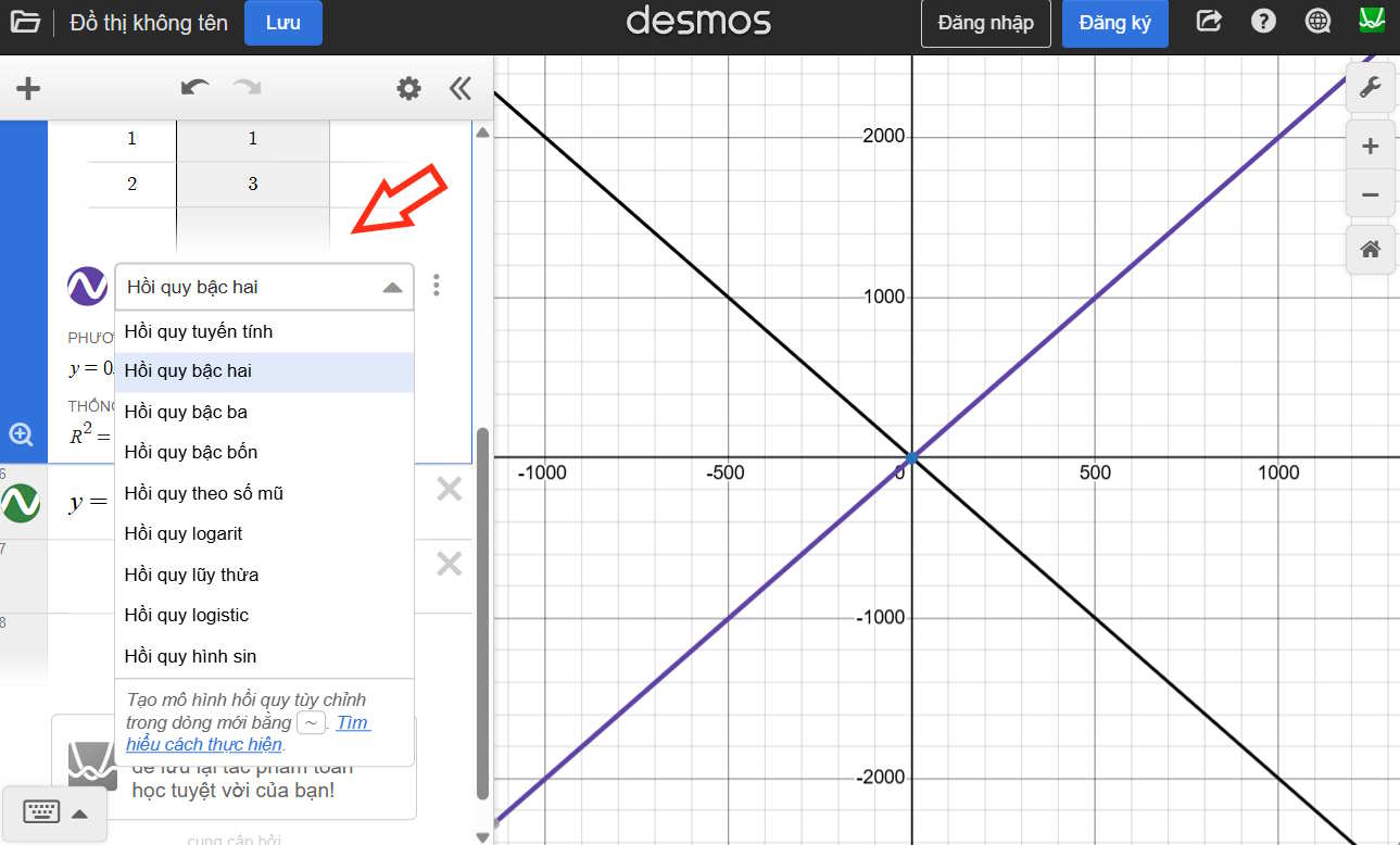 Hồi quy tuyến tính trên Desmos