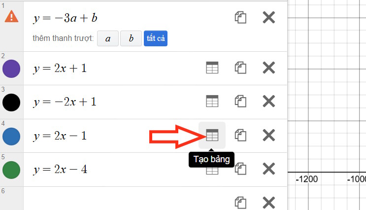 Chọn bảng vẽ đồ thị trên Desmos