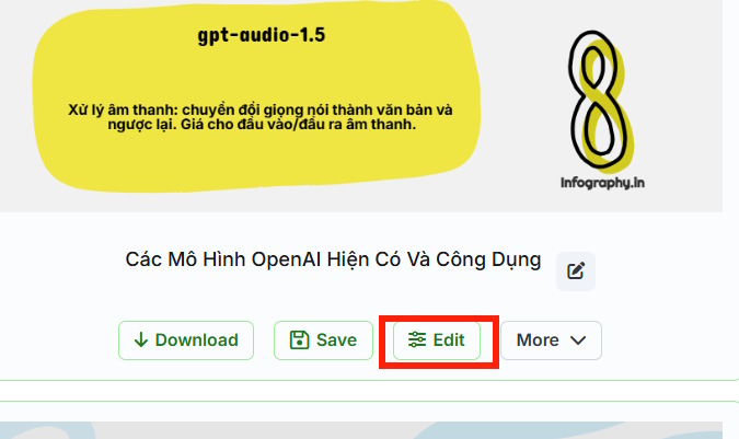 Chỉnh sửa infographic tạo trên Infography
